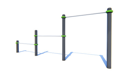Triple cascade of horizontal bars
